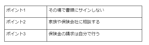 出所：LIMO編集部作成