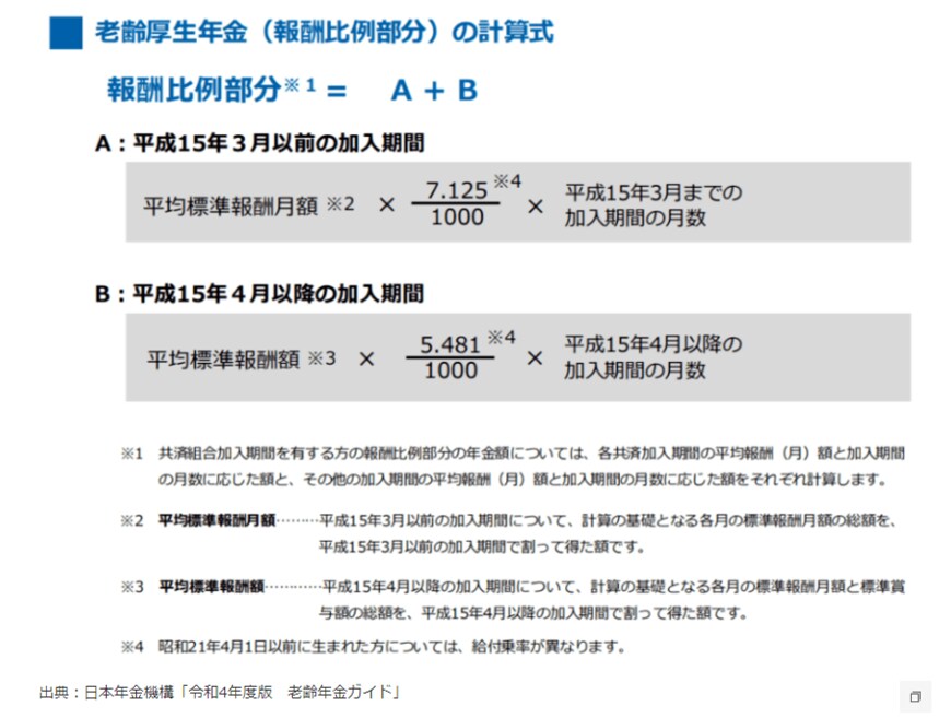 出典：日本年金機構