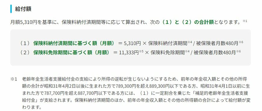 出所：厚生労働省「年金生活者支援給付金制度について」