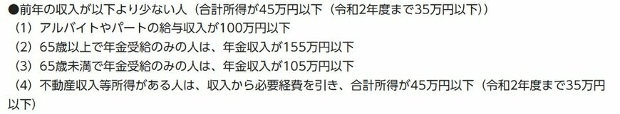 港区「住民税（特別区民税・都民税）はどういう場合に非課税になりますか。」