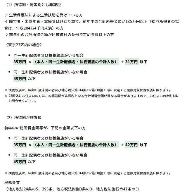 個人住民税の非課税