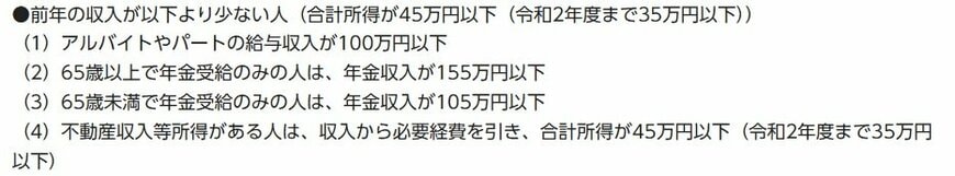 港区「住民税（特別区民税・都民税）はどういう場合に非課税になりますか。」