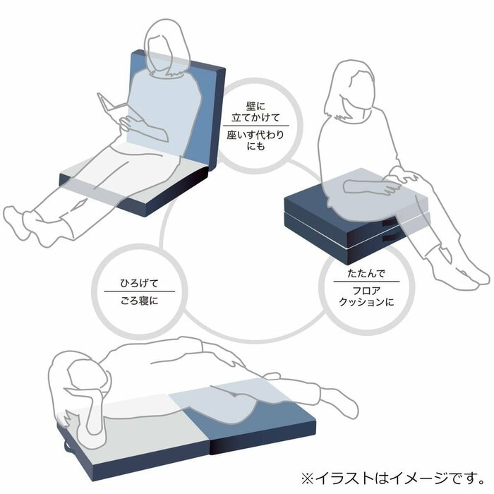 すべて広げれば長さ110cmのごろ寝マットに早変わりします