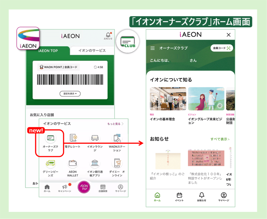 出所：PRTIMES「「イオンオーナーズクラブ」スタート」
