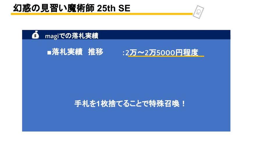 出所：筆者作成