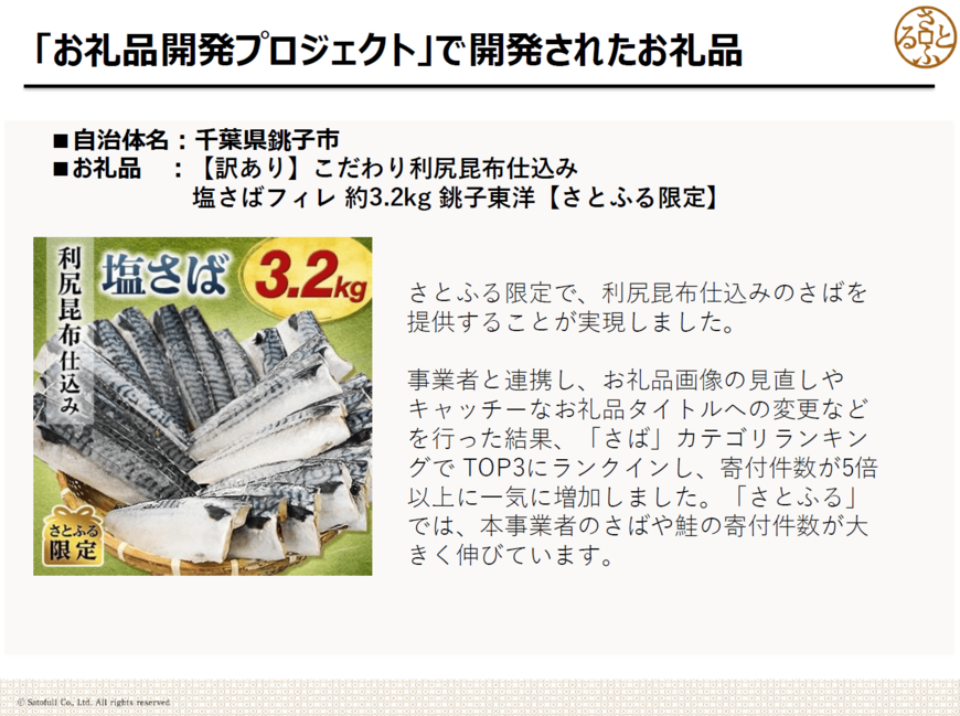 出所:株式会社さとふる