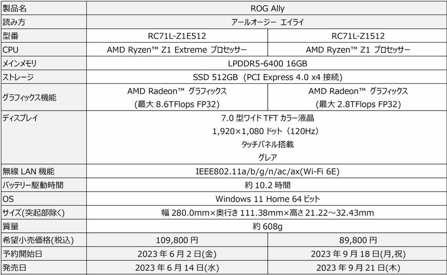 公式リリースより