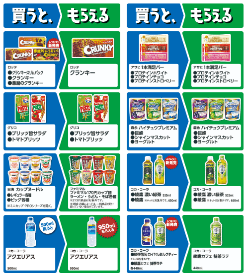 出所：ファミマのおトクが止まらない!? 1個買うと、1個もらえる｜キャンペーン