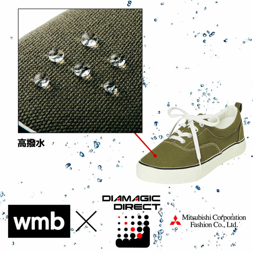 画像出所：ワークマン公式オンラインストア