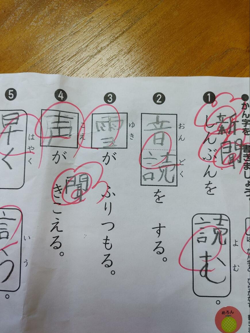 加点されたテスト用紙