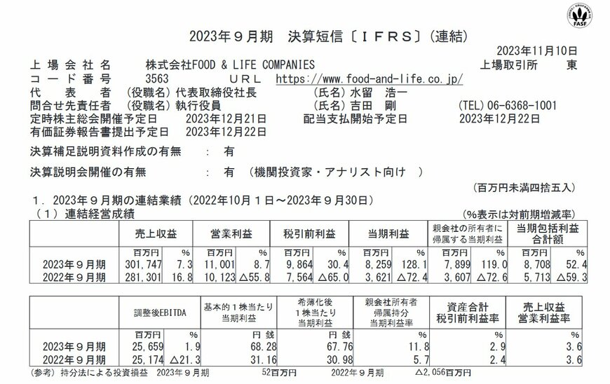 FOOD&LIFE COMPANIES（スシロー運営）の業績推移