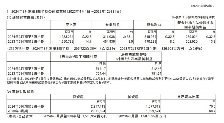 中国人民银行征信中心