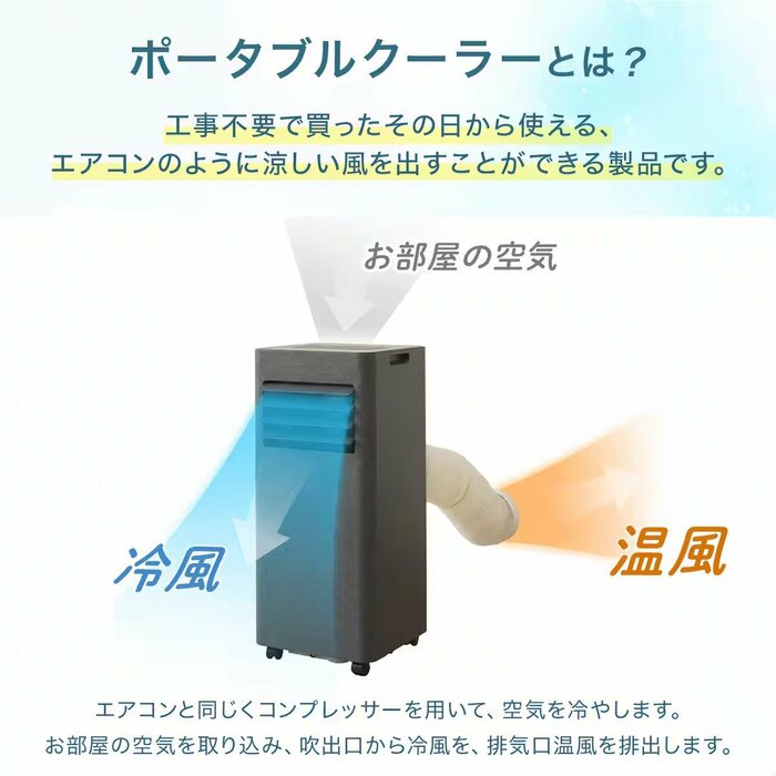これまで暑さに悩まされていた場所が、一瞬で心地よい空間へと変わります