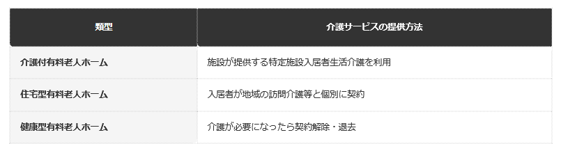 前提：奈良市公式ホームページの公表情報に基づく編集部整理