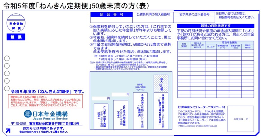 出所：日本年金機構「「ねんきん定期便」の様式（サンプル）と見方ガイド（令和5年度送付分）」