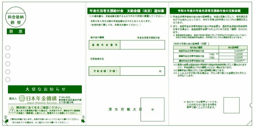 出所：日本年金機構「年金生活者支援給付金 支給金額（改定）通知書」