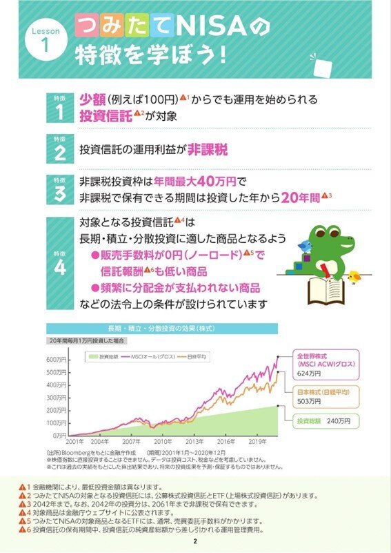 出所：金融庁「つみたてNISA早わかりガイドブック」