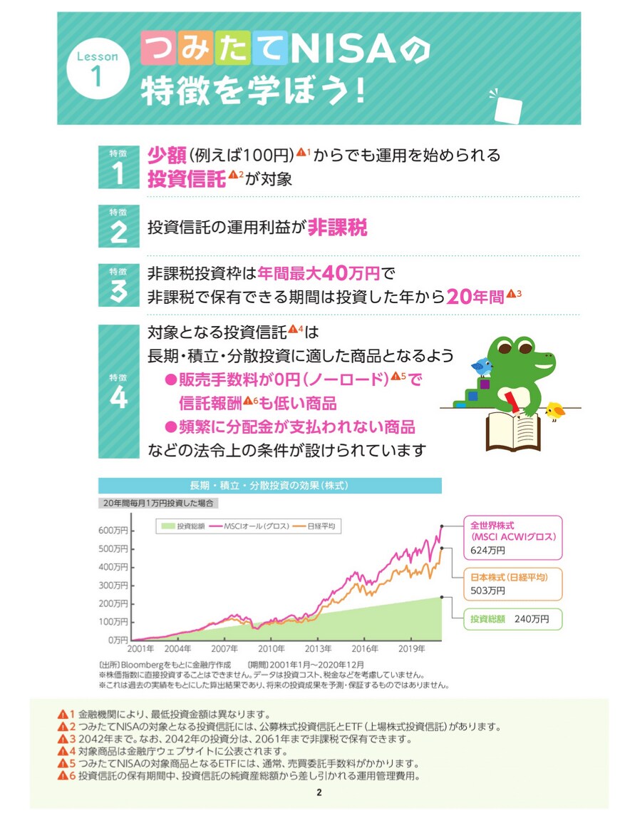 出所：金融庁「つみたてNISA早わかりガイドブック」