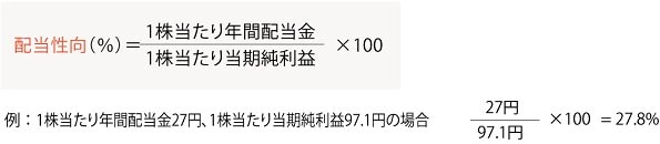 配当性向