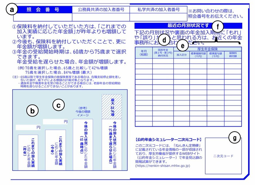 ねんきん定期便(50歳未満)の様式(表面)