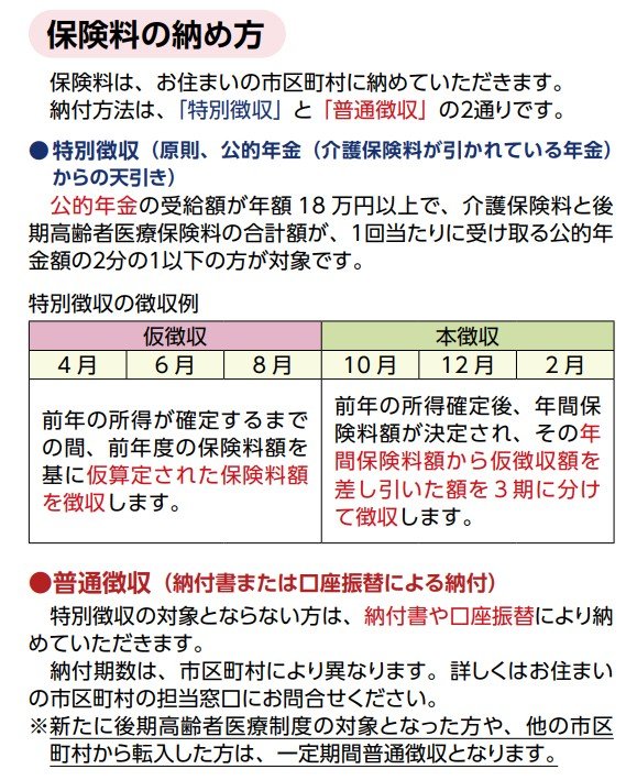 保険料の納め方