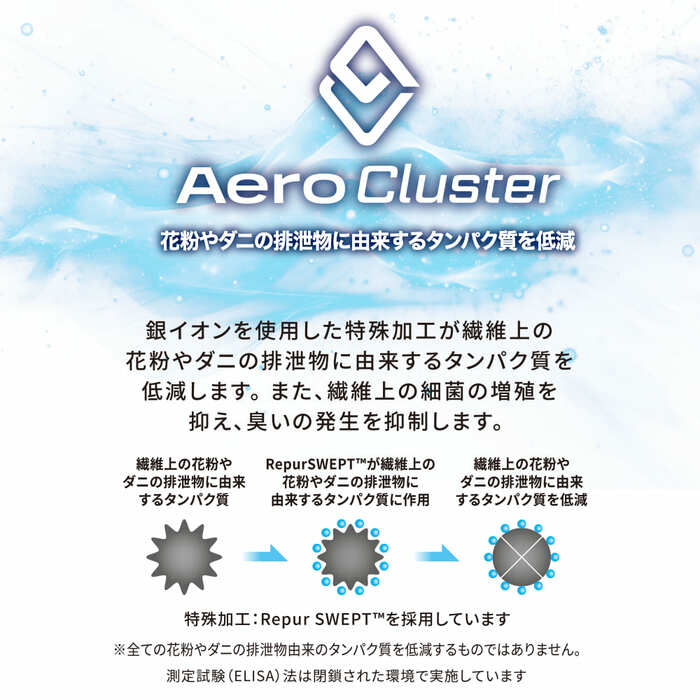 繊維上の花粉やダニの排泄物に由来するタンパク質を低減する加工