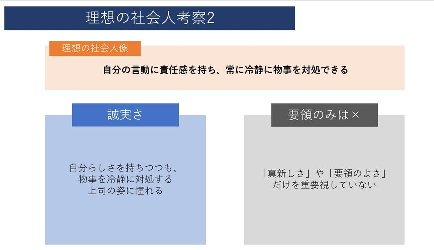 出所：筆者作成