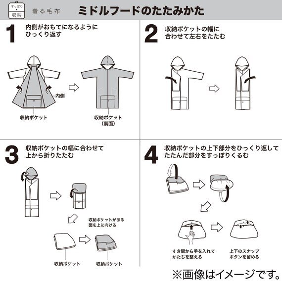 画像出所：ニトリ公式