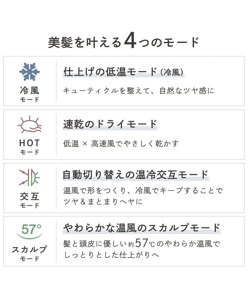 出所：パルグループ公式ファッション通販サイト 3COINS ヘアケアイオンドライヤー／and us