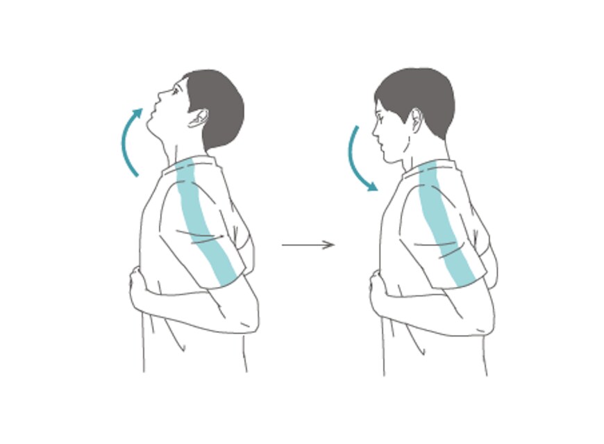 図2　その場でできる「首周りリセット」のストレッチ