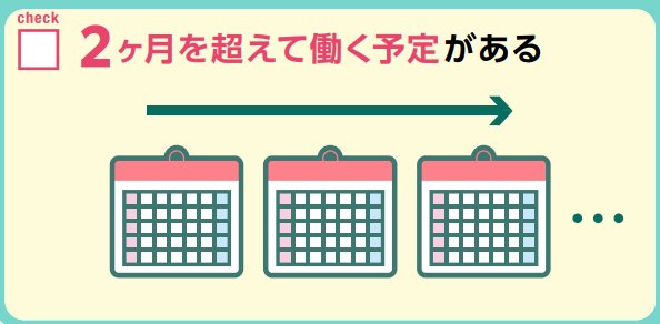 社会保険適用拡大チェックリスト「2カ月を超えて働く予定」