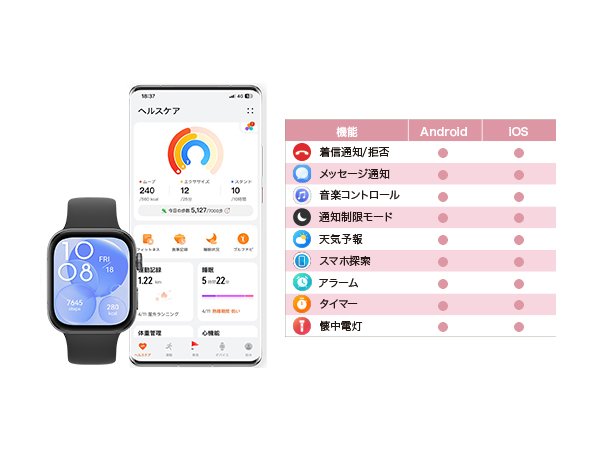 スマートウォッチの写真