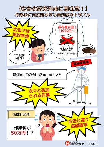 国民生活センター害虫駆除トラブル事例