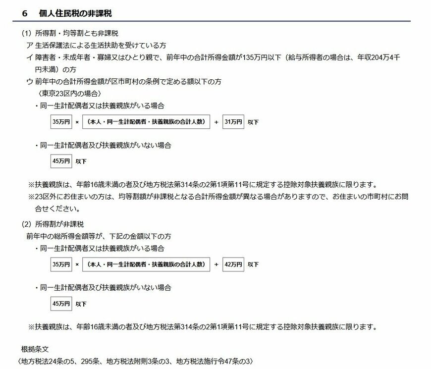 個人住民税の非課税