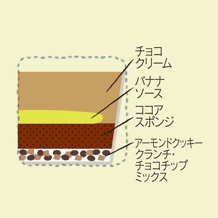 メインとなるのはちょっぴりビターで濃厚なチョコクリーム