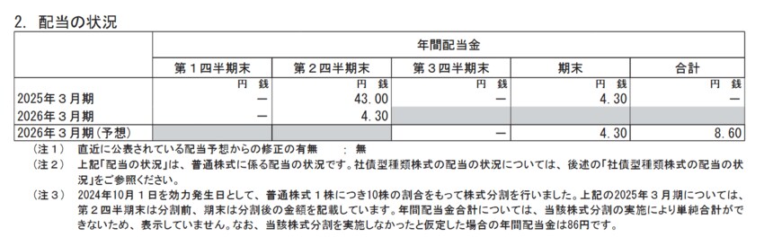 出所：ソフトバンク株式会社「2026年３月期 第２四半期（中間期）決算短信〔ＩＦＲＳ〕（連結）」