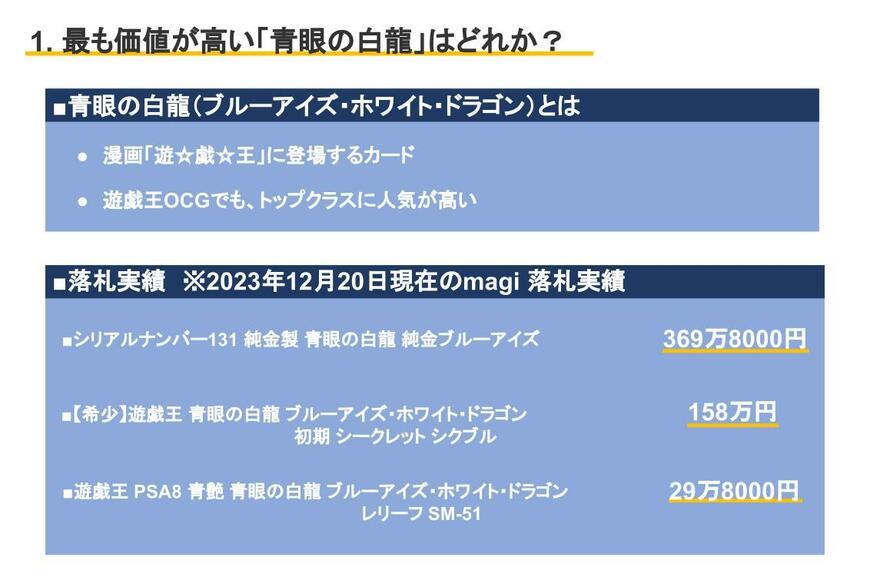 出所：筆者作成