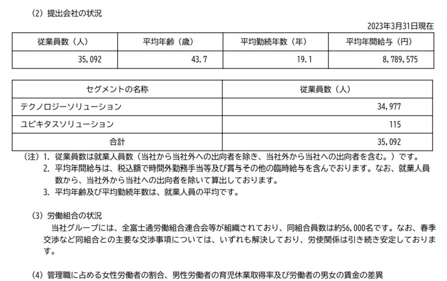 出所：富士通「有価証券報告書」