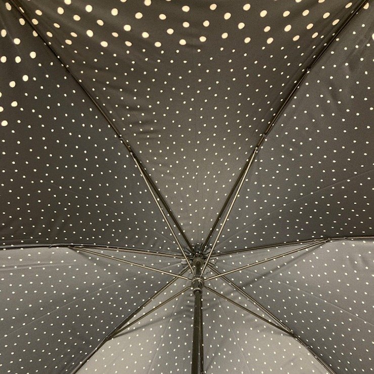 出所：しまむら公式オンラインストア 晴雨兼用傘（CLOSSHI　PREMIUM）