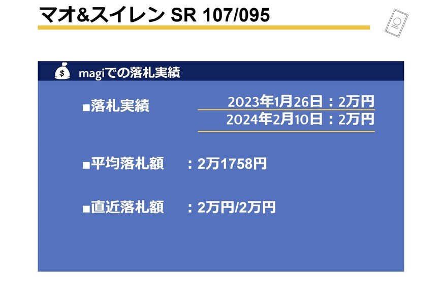 出所：筆者作成