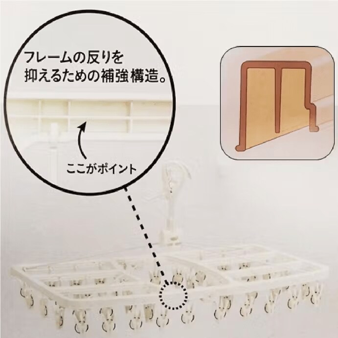 画像出所：カインズ公式オンラインストア