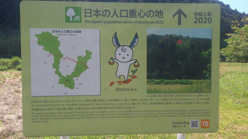 「日本の人口重心の地」の解説