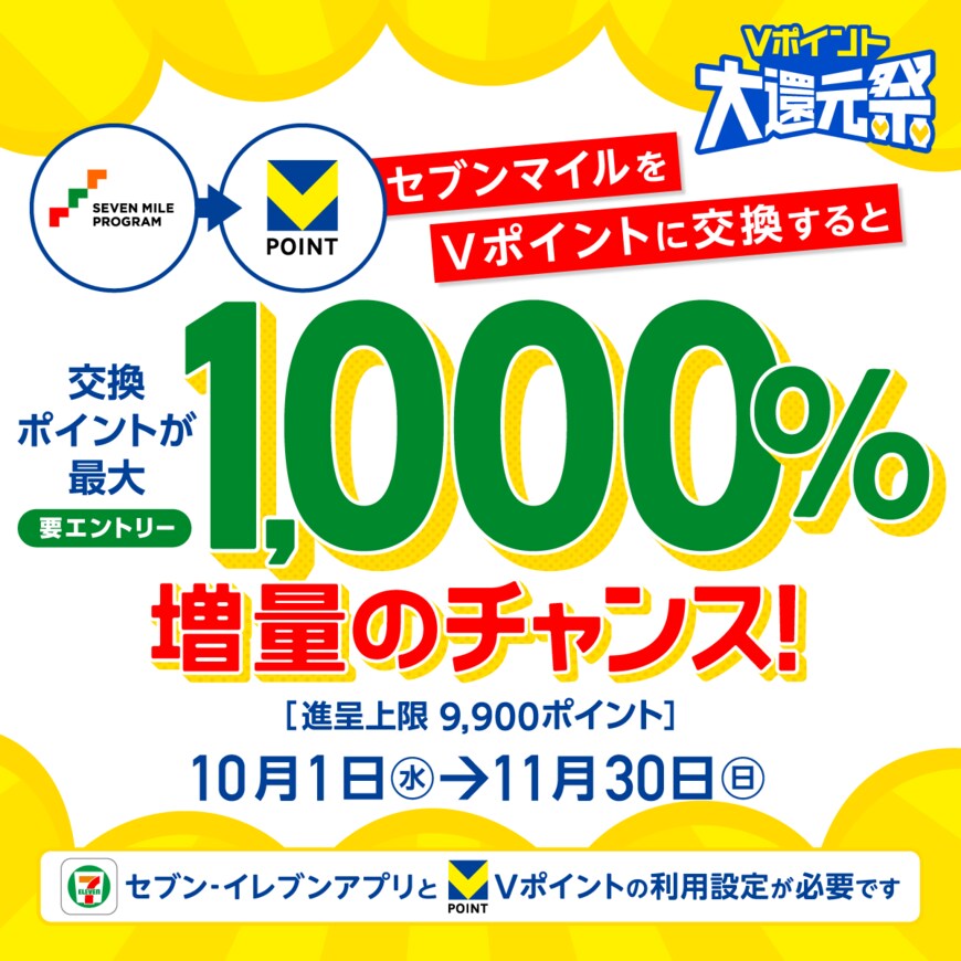 出所：株式会社セブン-イレブン・ジャパン、CCCMK ホールディングス株式会社、三井住友カード株式会社