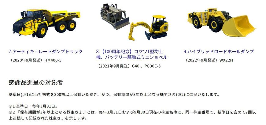 出所：株式会社小松製作所「感謝品進呈のご案内」