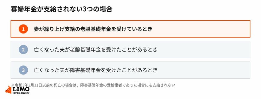 寡婦年金が支給されないのは、次の3つの場合です