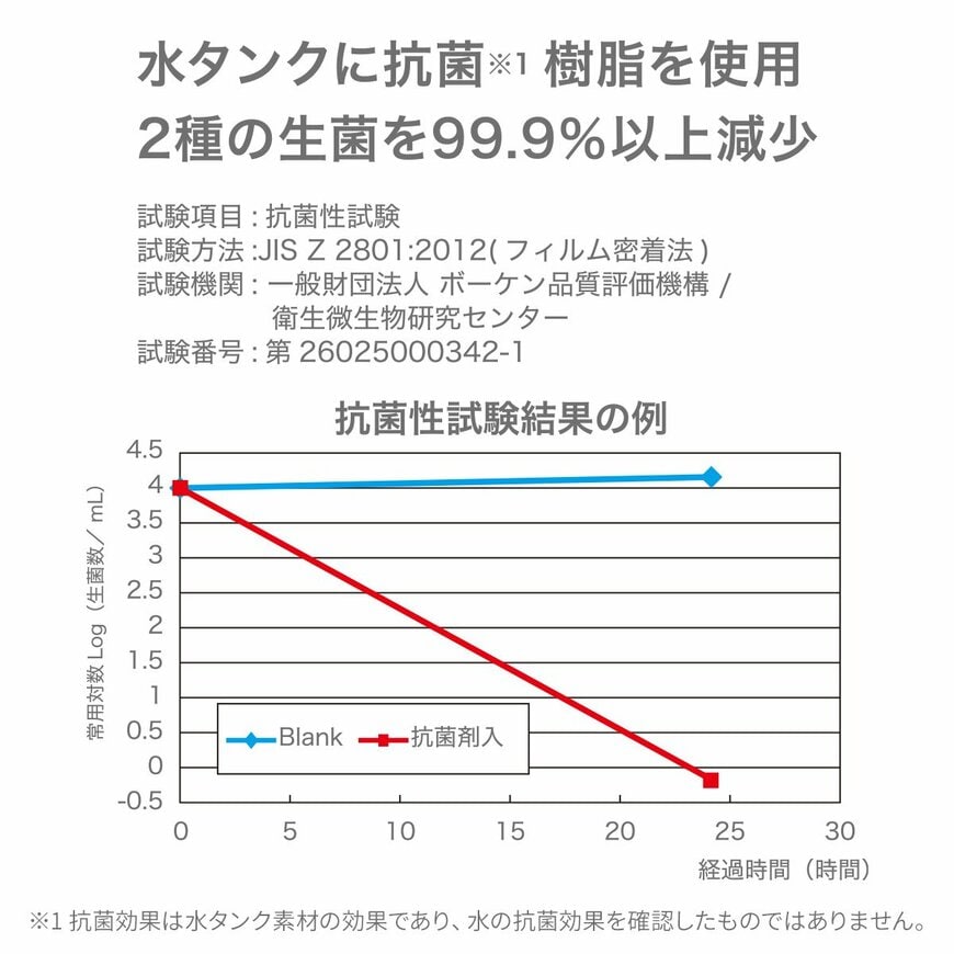 出所：株式会社ニトリホールディングス　タンクを持ち運べるラク給水アロマ加湿器