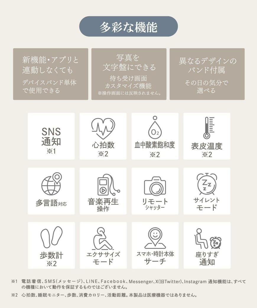 3COINS、デバイスバンドplusALの画像