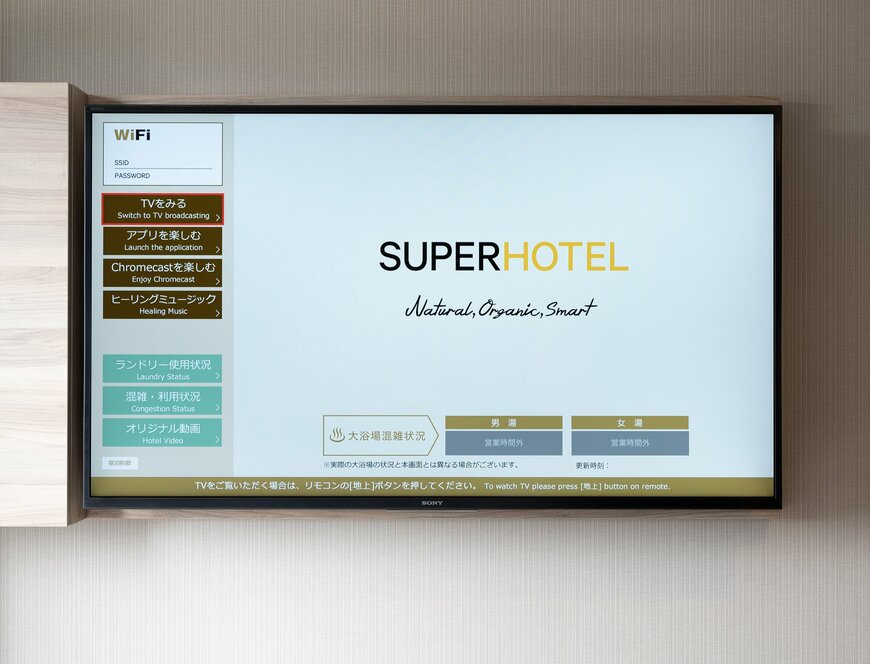 ランドリーの使用状況