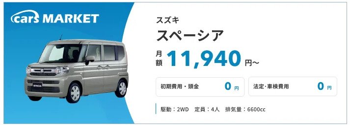 出所：PRTIMES「【最新】2025年6月の人気車種TOP10｜cars MARKET月間ランキング」