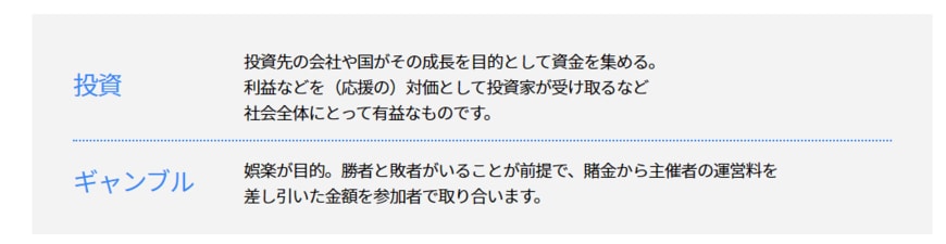 出所：日本証券業協会　投資の時間「資産運用とは？」